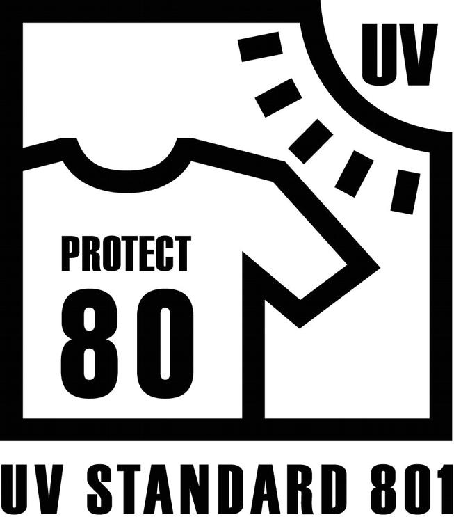 UV 801